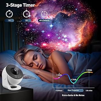 Amazon.com: Galaxy Projector for Bedroom, Upgraded HD Star
